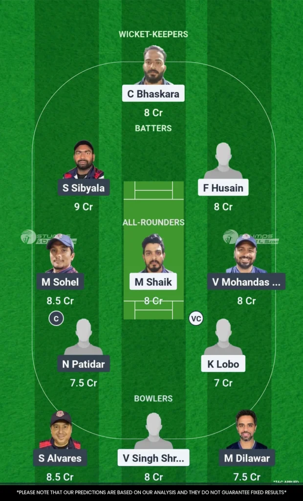 GUC vs TGS 11th Match Fantasy Playing11 No.2