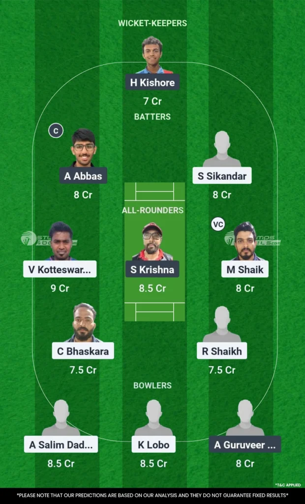 GUC vs THN Dream11 Prediction today match 19