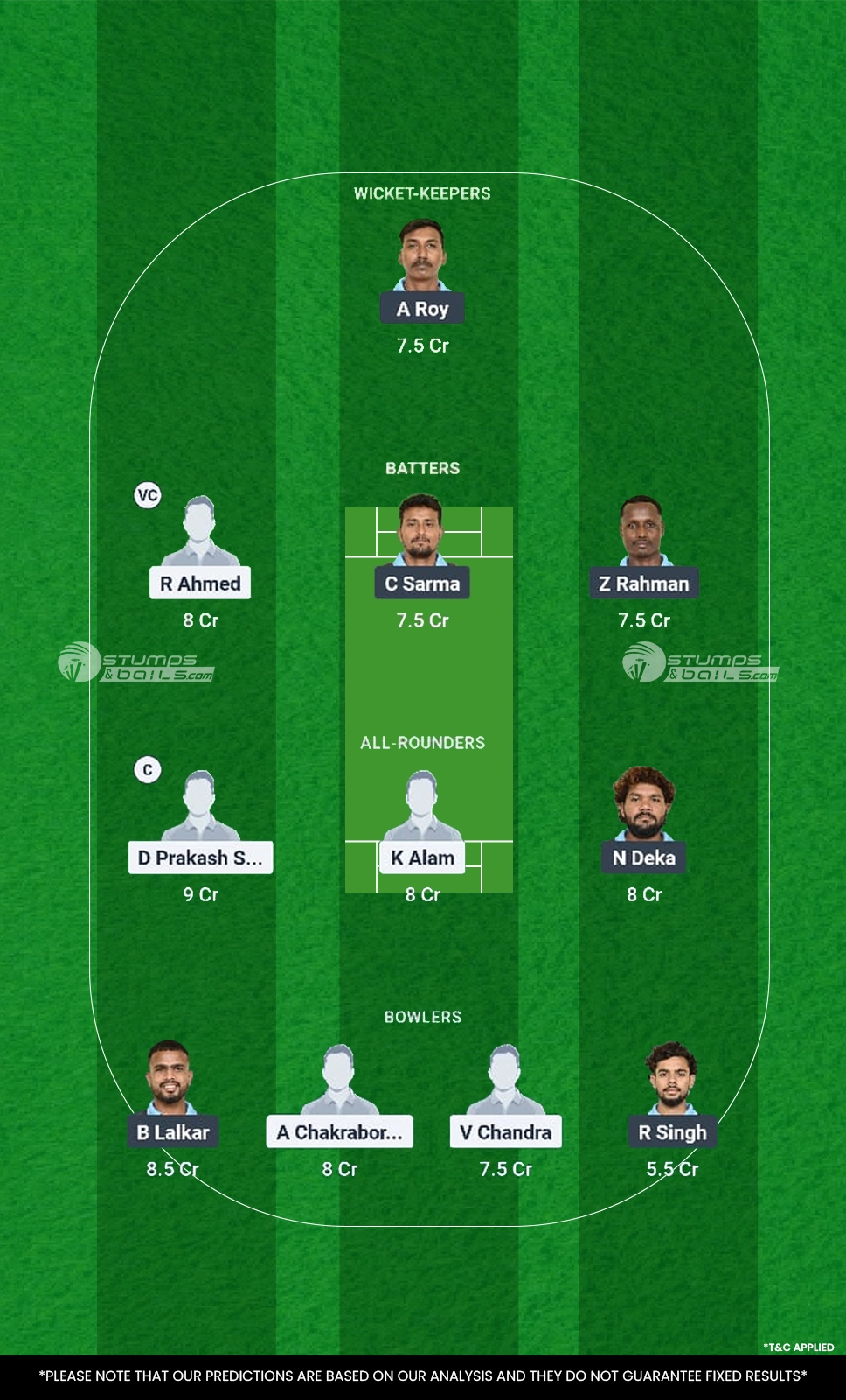GUG vs NBC Dream11 Prediction