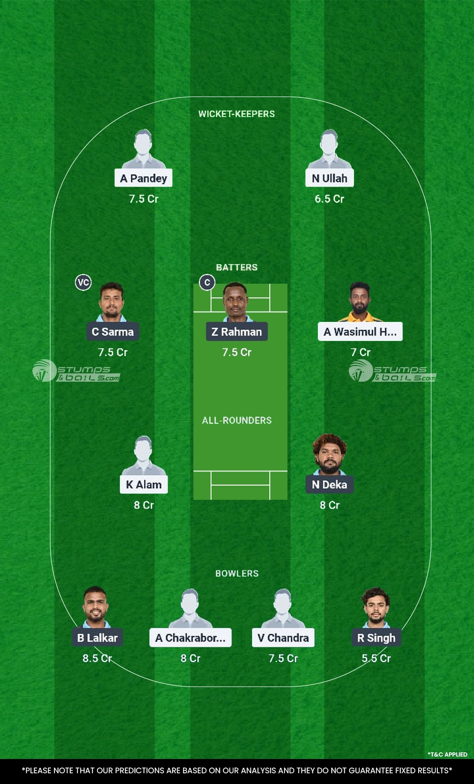 GUG vs NBC Dream11 Prediction