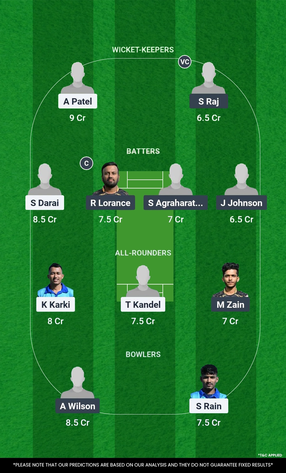 GUG vs NYC 28th Match Fantasy Team2