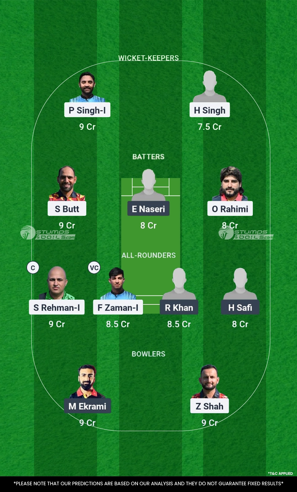 HCC vs BRW 1st Match Dream11 Prediction