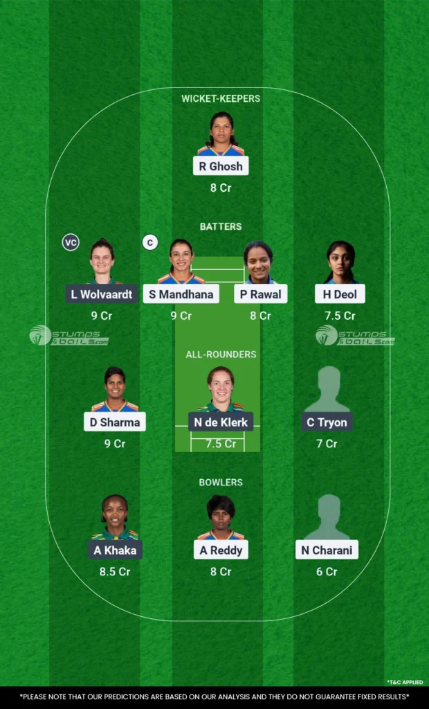 IN-W vs SA-W Fantasy Pick Team 1