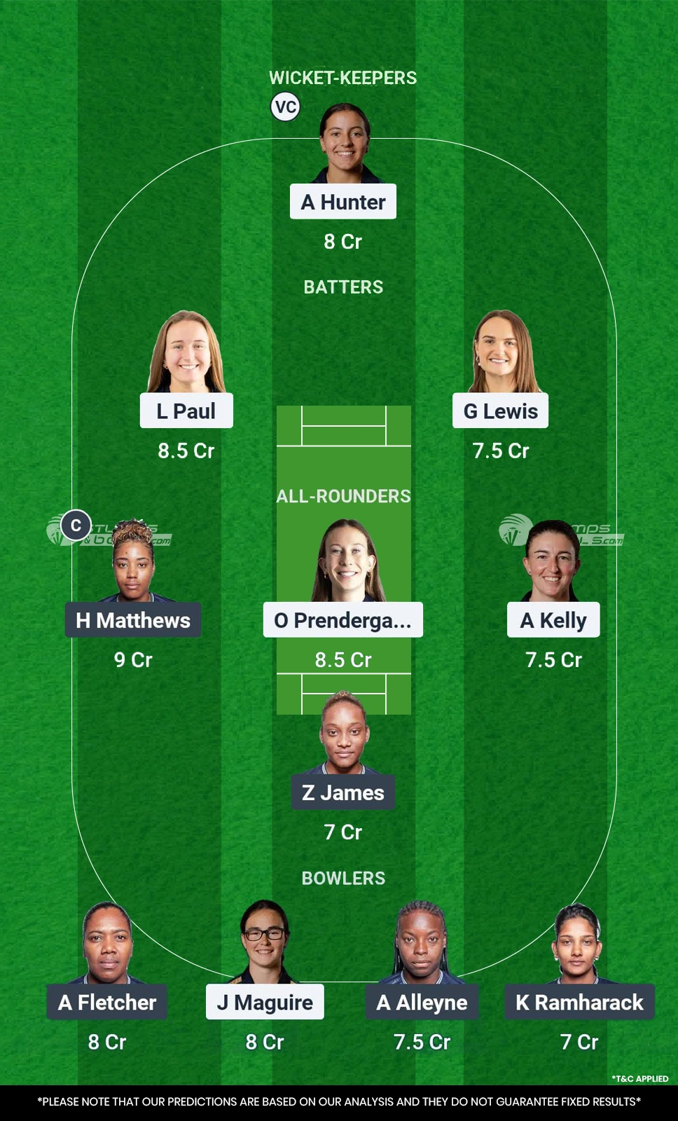 Ireland Women vs West Indies Women Fantasy Team 2