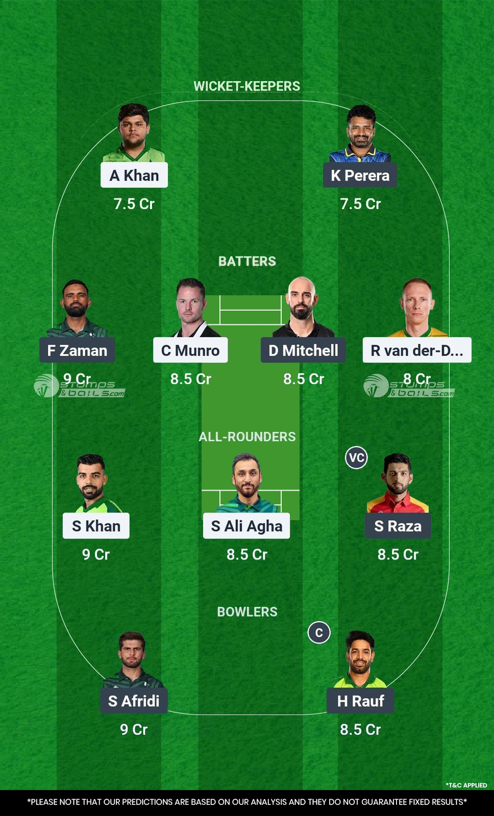 Islamabad United and Lahore Qalandars 1st Match Fantasy Team1
