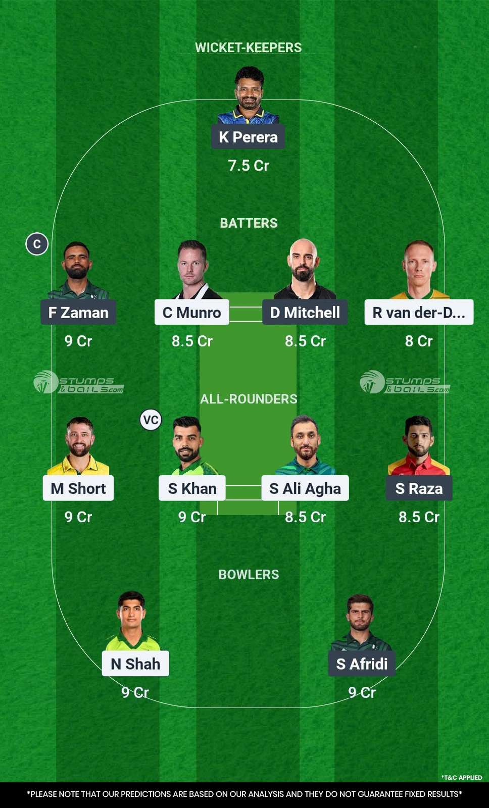 Islamabad United and Lahore Qalandars Match 1 Fantasy Team2