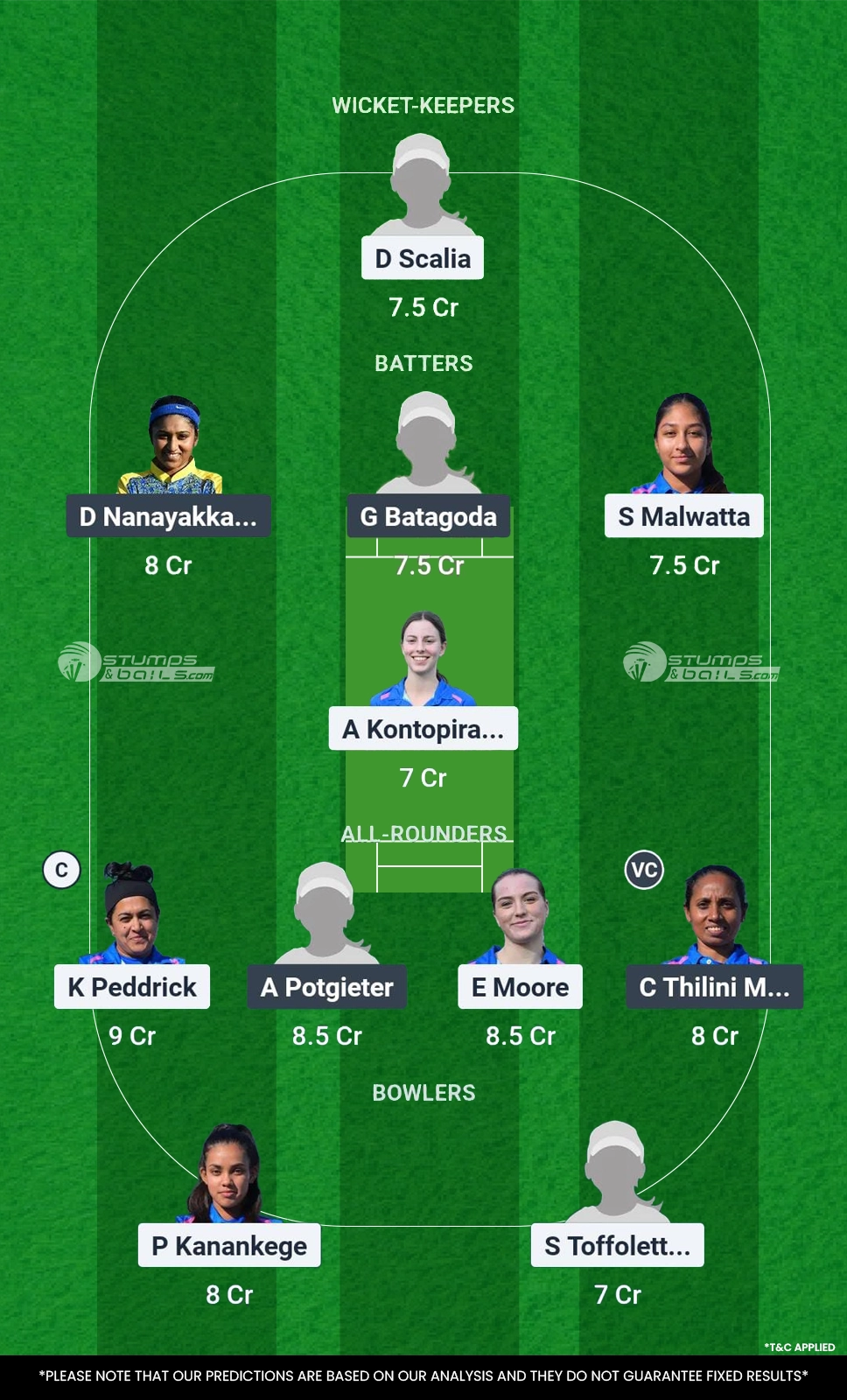 ITN-W vs ITS-W 1st Match Fantasy Playing 11 Team 1