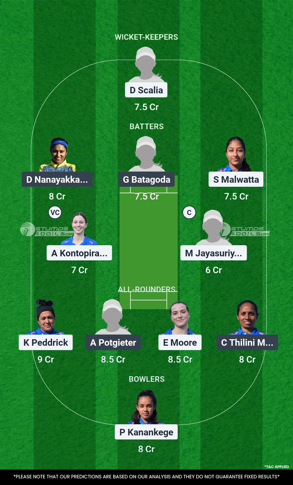 ITN-W vs ITS-W 1st Match Fantasy 11 Team 2