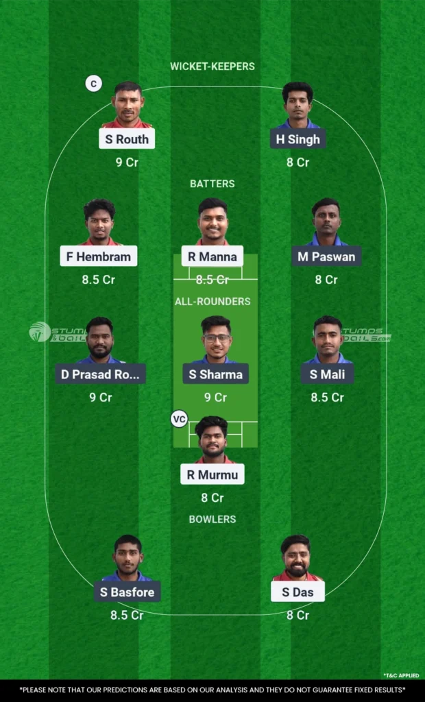 Jhargram Firebolts vs Alipurduar Thunders 2nd semi final fantasy team 1 JF vs AT Dream11 Prediction 2nd Semi Final