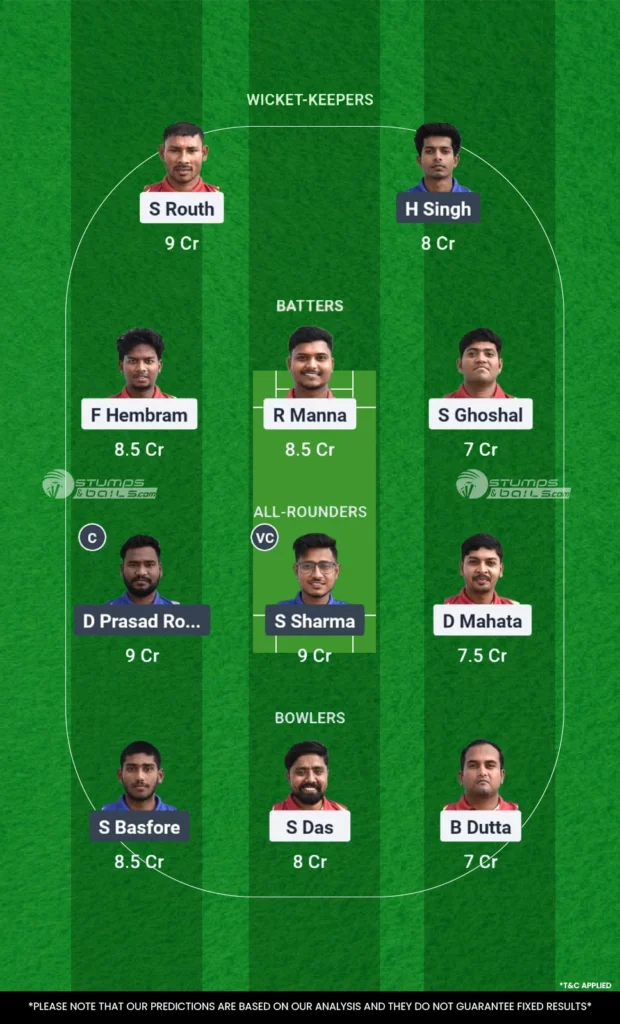 Jhargram Firebolts vs Alipurduar Thunders 2nd semi final fantasy team 2 JF vs AT Dream11 Prediction 2nd Semi Final