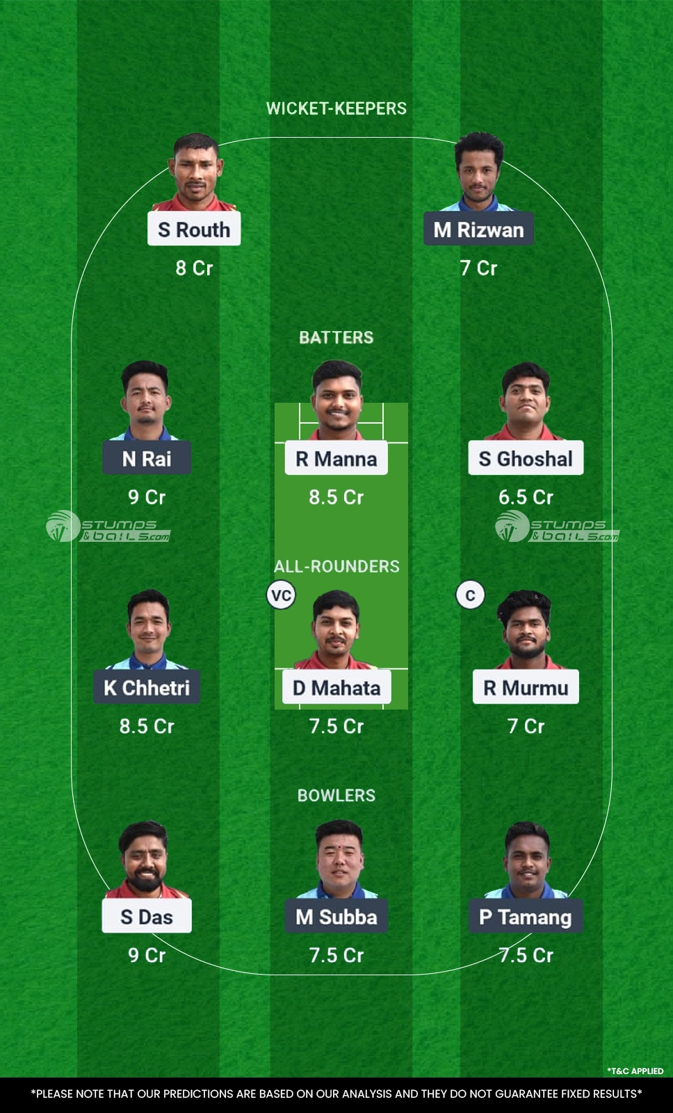 JF vs DU 28th Match Fantasy Team1 JF vs DU 28th Match Dream11 Prediction