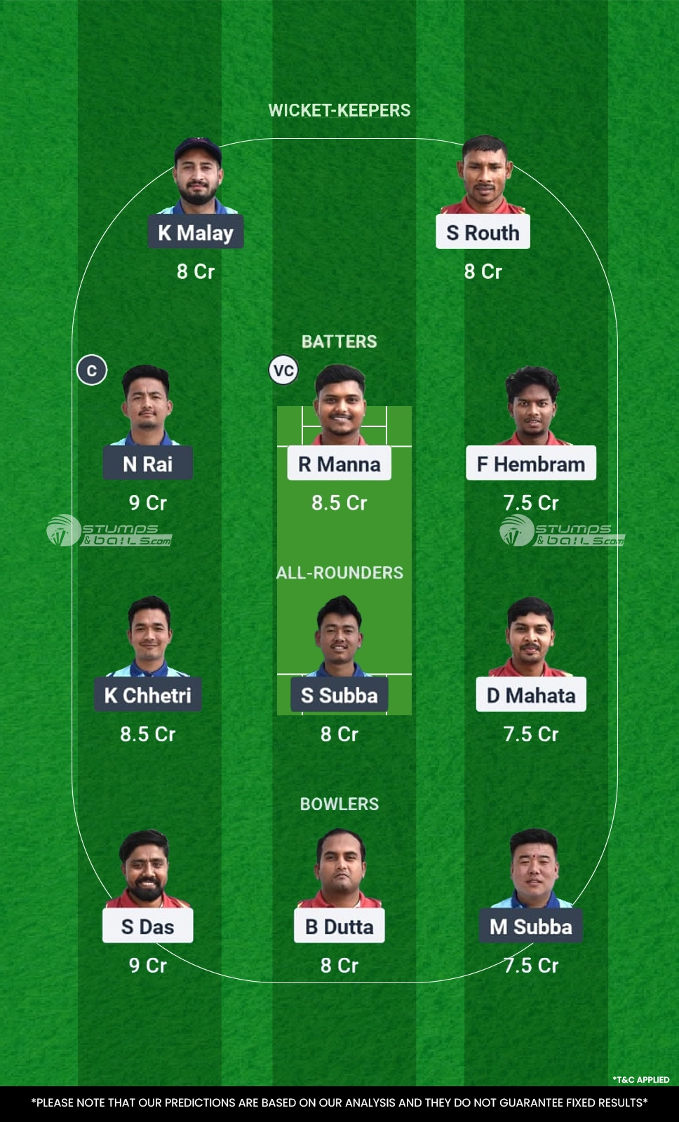 Jhargram Firebolts vs Darjeeling Unstoppables 18th Match Fantasy Team2