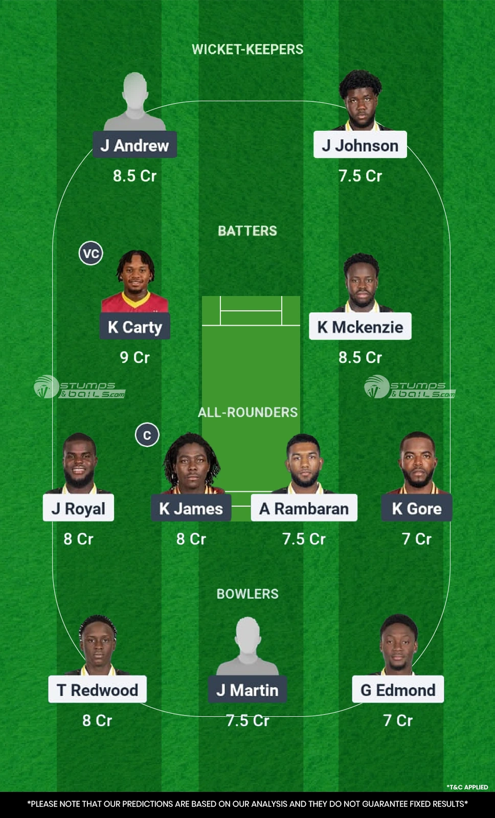 JMT vs LIT 3rd Match Dream11 Prediction