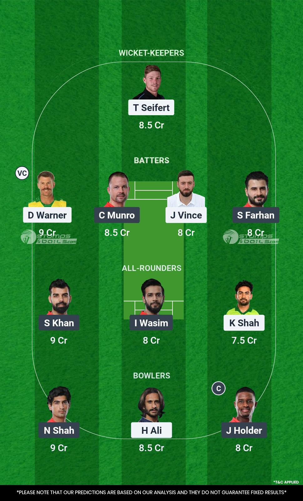 KAR vs ISL 10th Match Fantasy Playing11Team 1