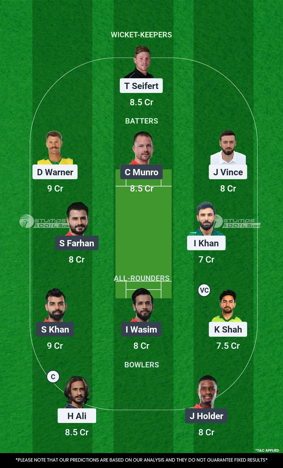 KAR vs ISL 10th Match Fantasy Playing 11 Team 2