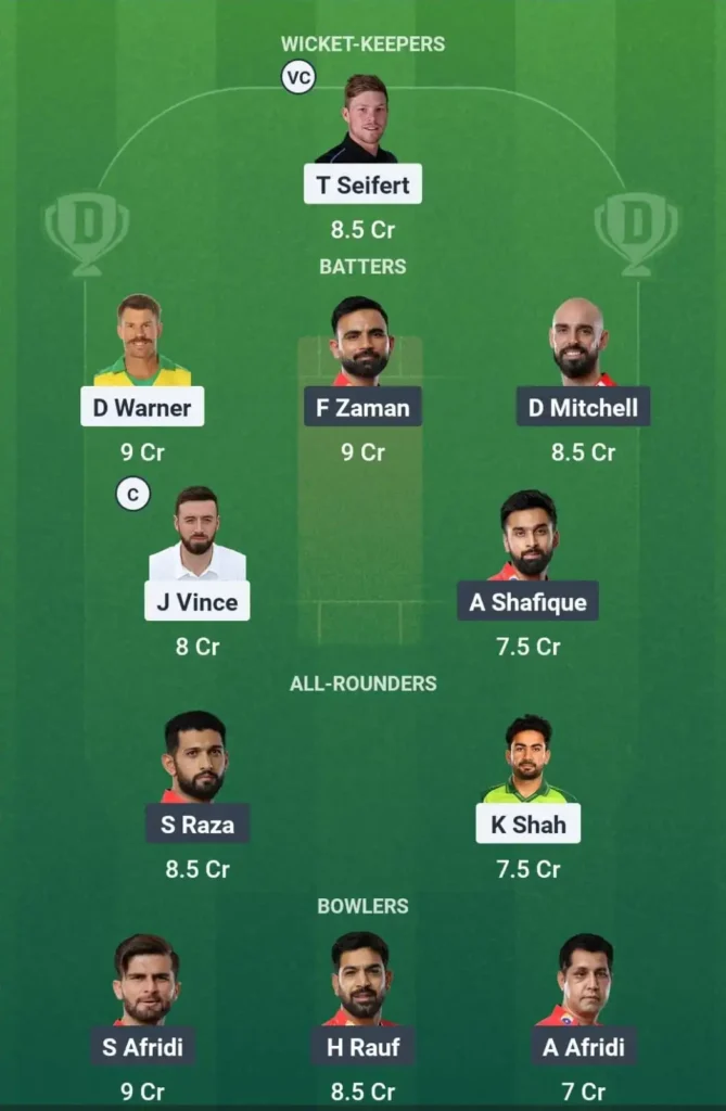 KAR vs LAH Dream11 Prediction Match 6th