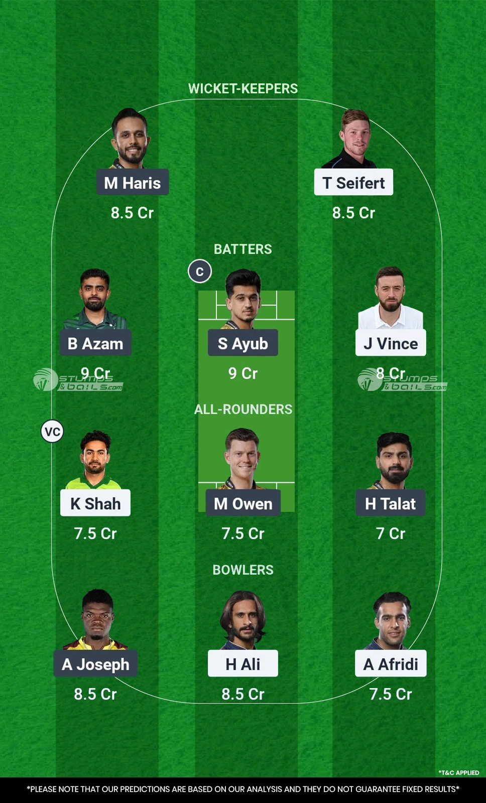 KAR vs PES 11th Match Dream11 Prediction