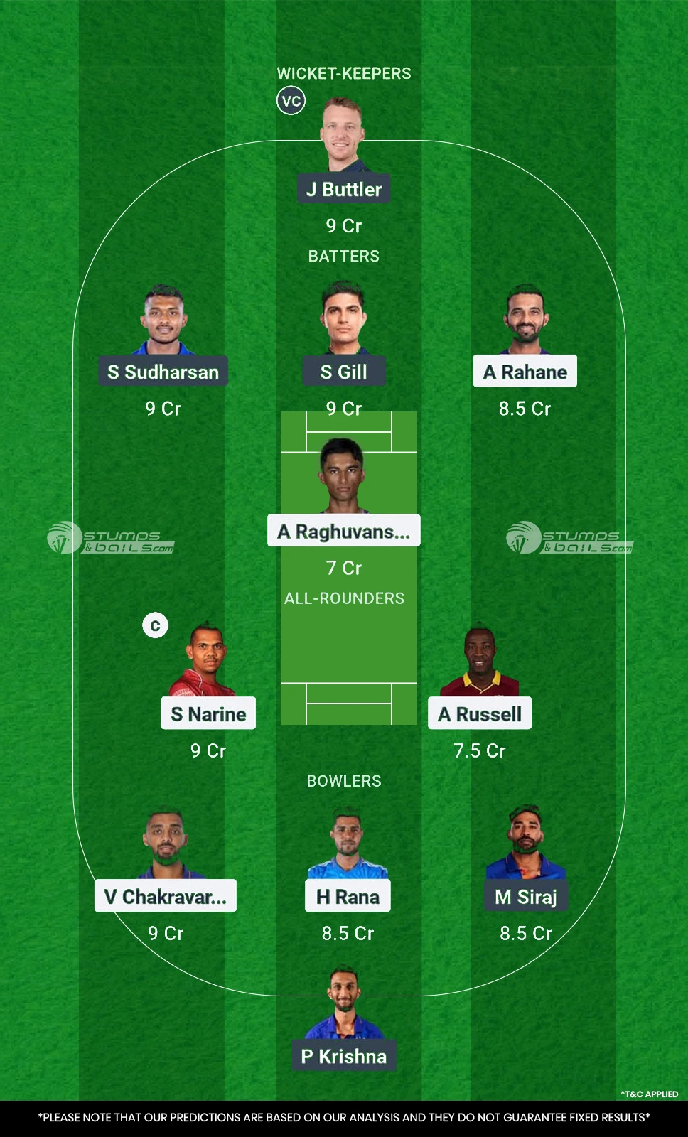 KKR vs GT 39th Match Fantasy Team1