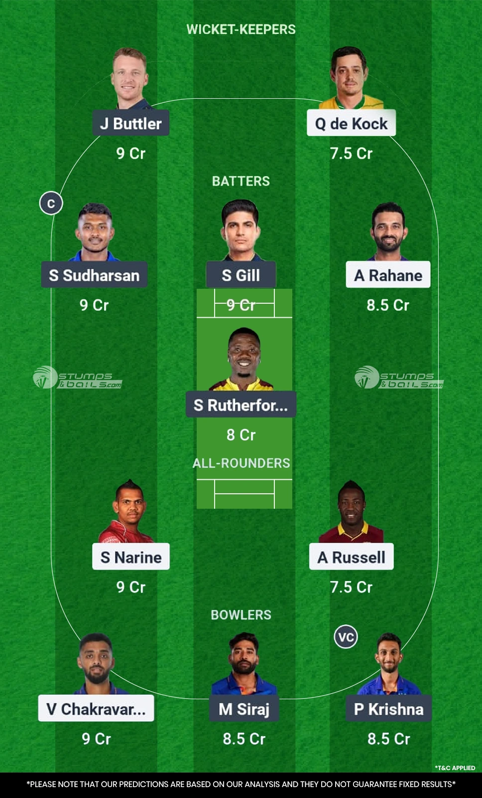 KKR vs GT 39th Match Fantasy Team2