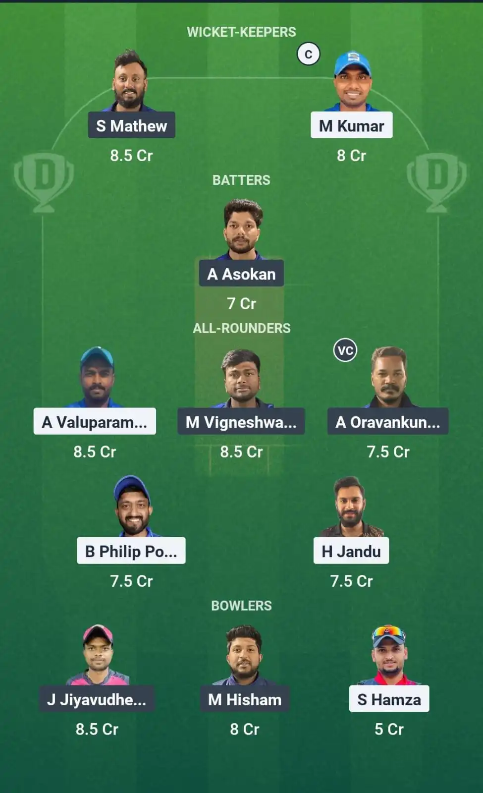KRM vs AIOC Dream11 Prediction