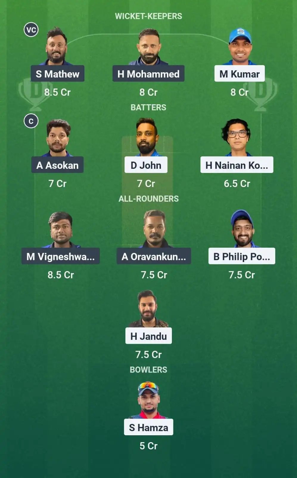 KRM vs AIOC Dream11 Prediction