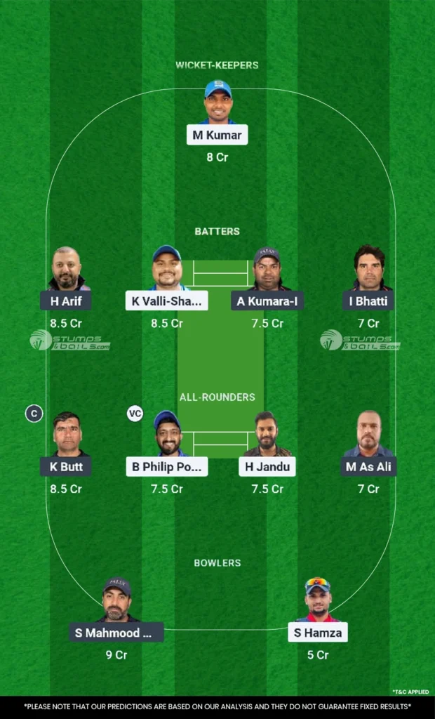 KRM vs TRN Fantasy Picks Team 2