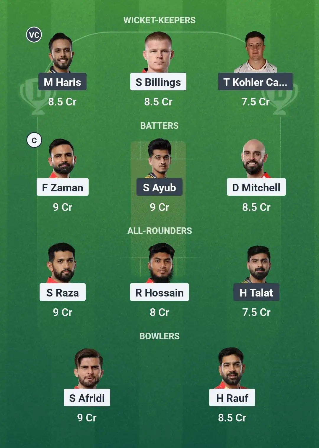 LAH vs PES 14th Match Fantasy Team 2