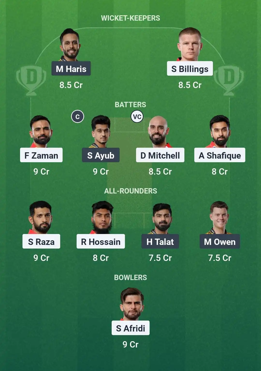 LAH vs PES 14th Match Fantasy Team 2