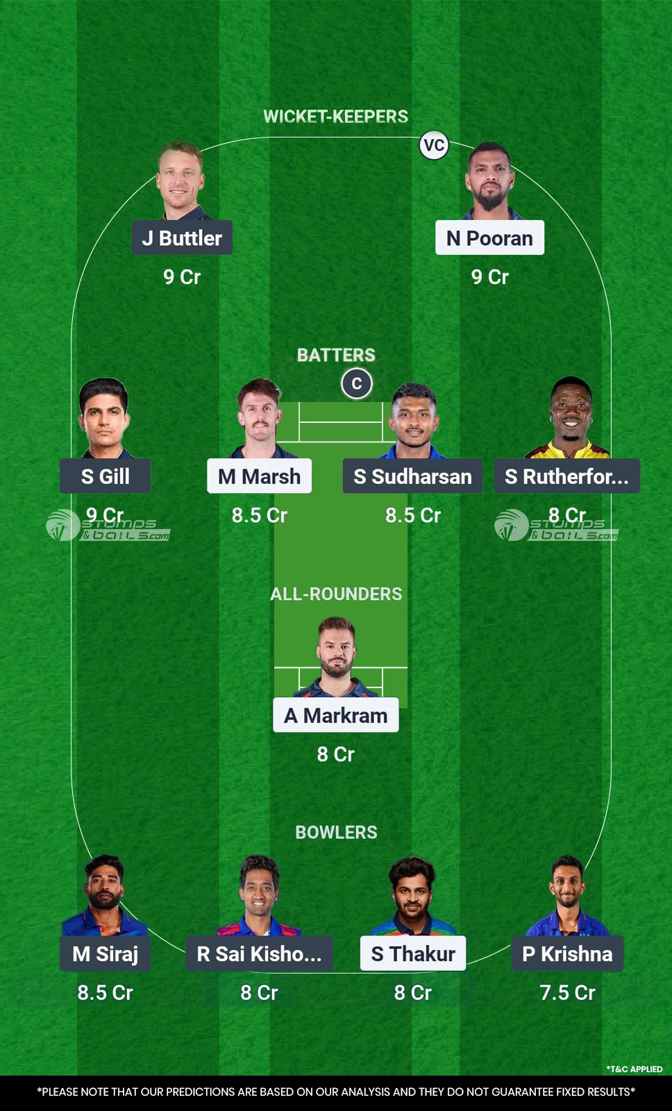 Lucknow Super Giants vs Gujarat Titans 26th Match Fantasy Team1
