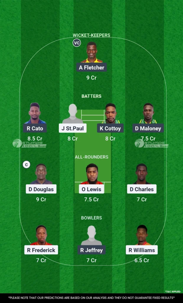 La Soufriere Hikers vs Botanical Gardens Rangers Fantasy Playing 11 team 2 LSH vs BGR 6th Match Dream11 Prediction
