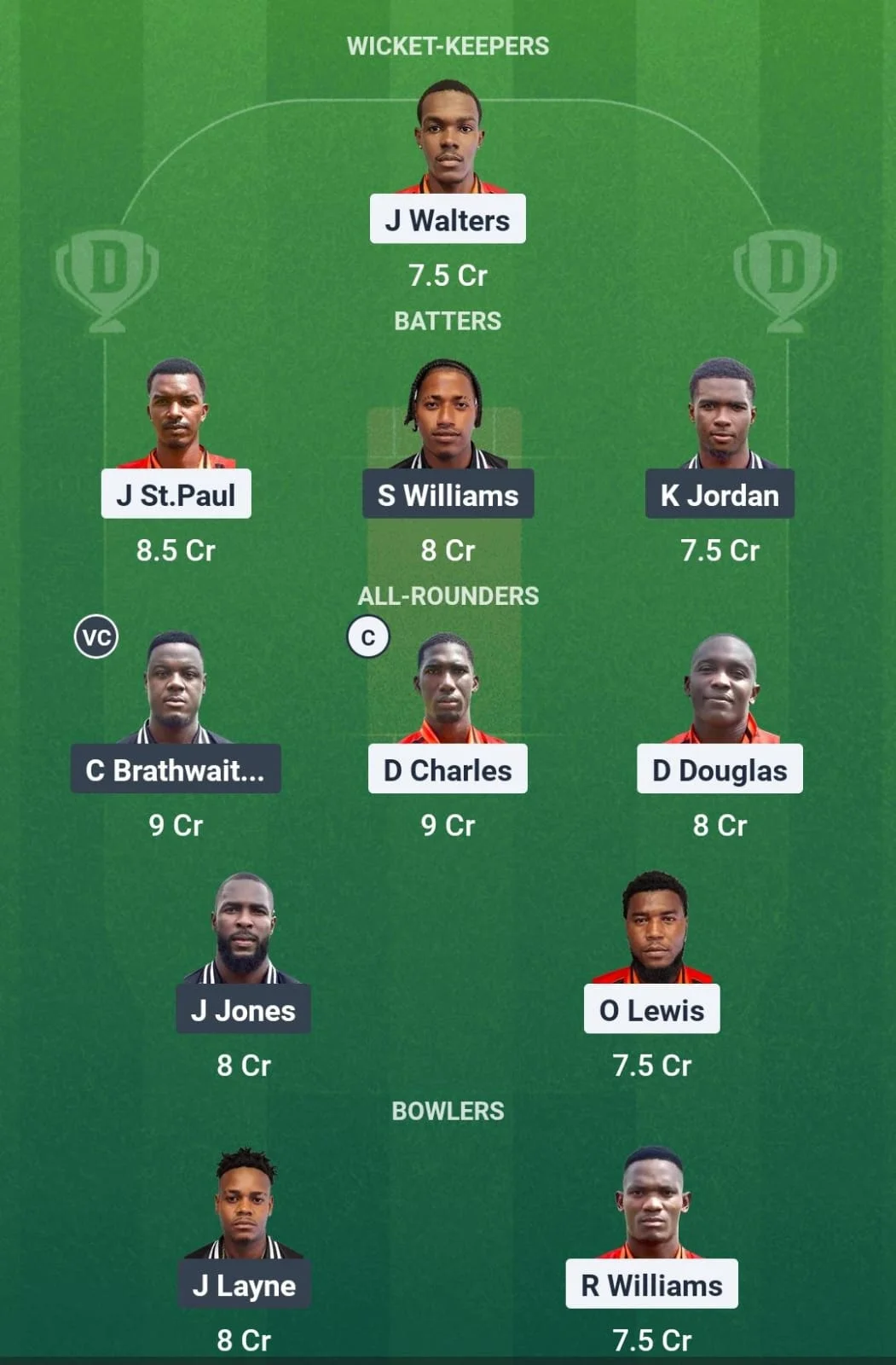 LSH vs FCS 21st Match Dream11 Prediction
