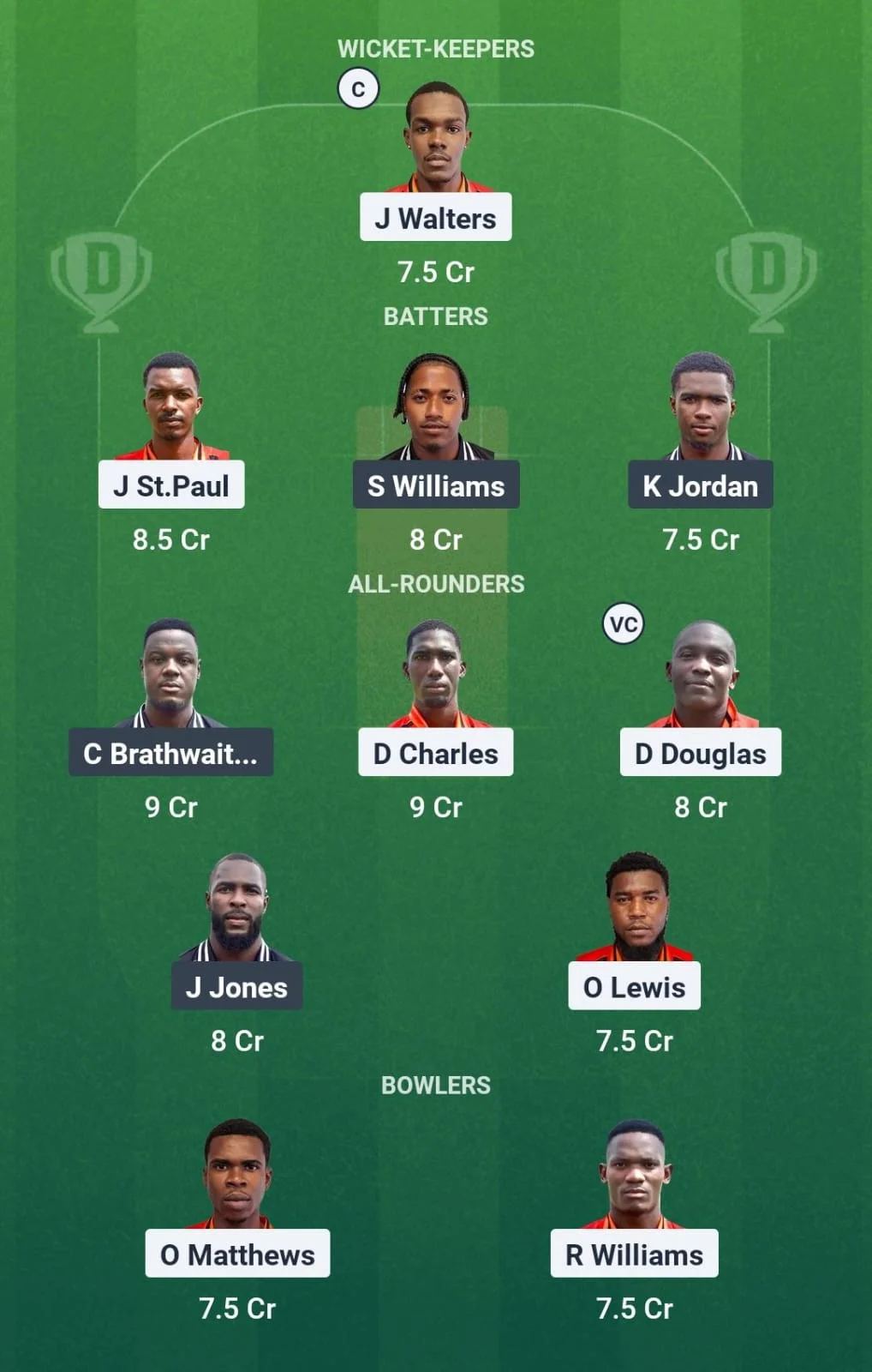LSH vs FCS 21st Match Dream11 Prediction