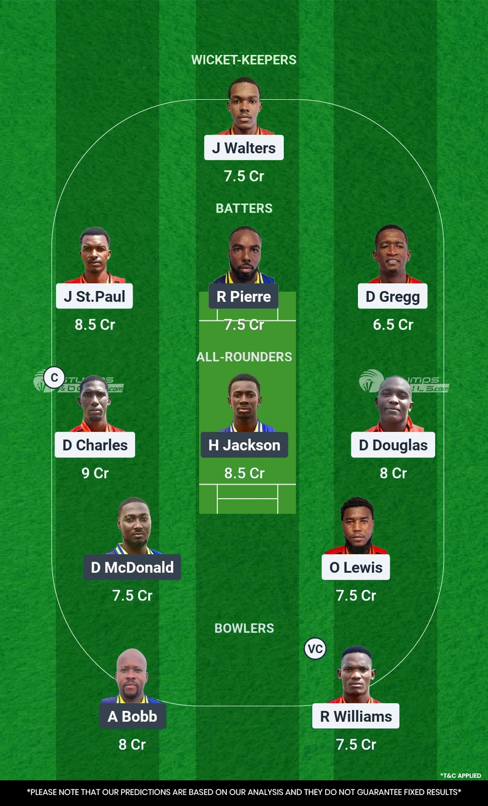 LSH vs SPB 24th Match Dream11 Prediction