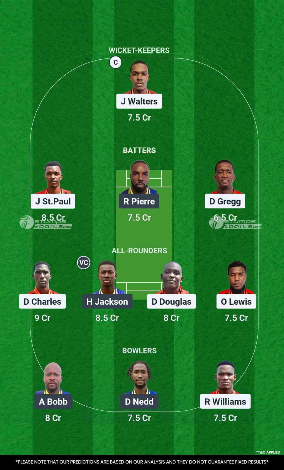 LSH vs SPB 24th Match Dream11 Prediction