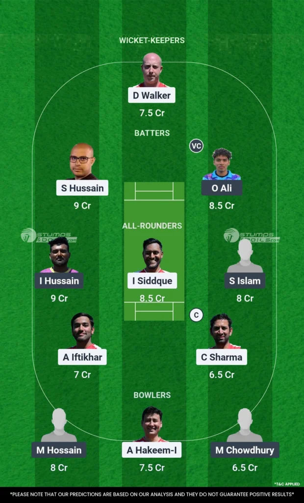Madrid CC vs Getafe Fantasy Team 1 MAD vs GEF Dream11 Prediction