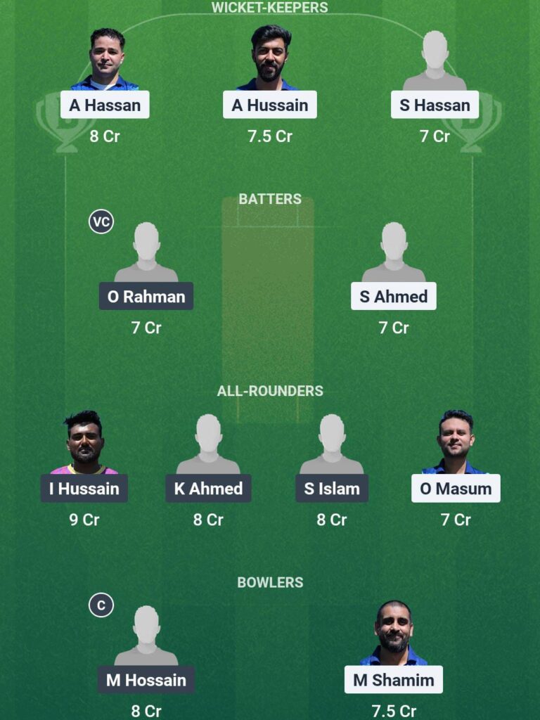 MAU vs GEF Match 15 & 16 Fantasy Playing11 No.1