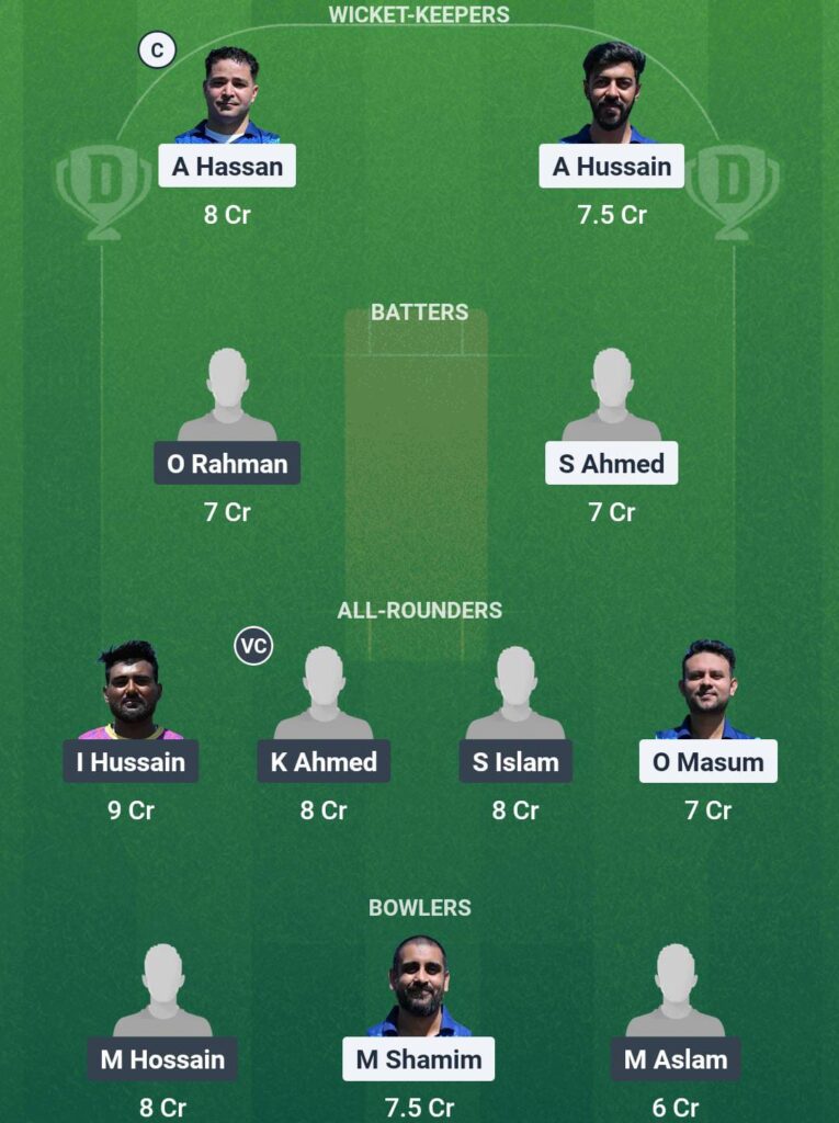 MAU vs GEF Match 15 & 16 Fantasy Playing11 No.2
