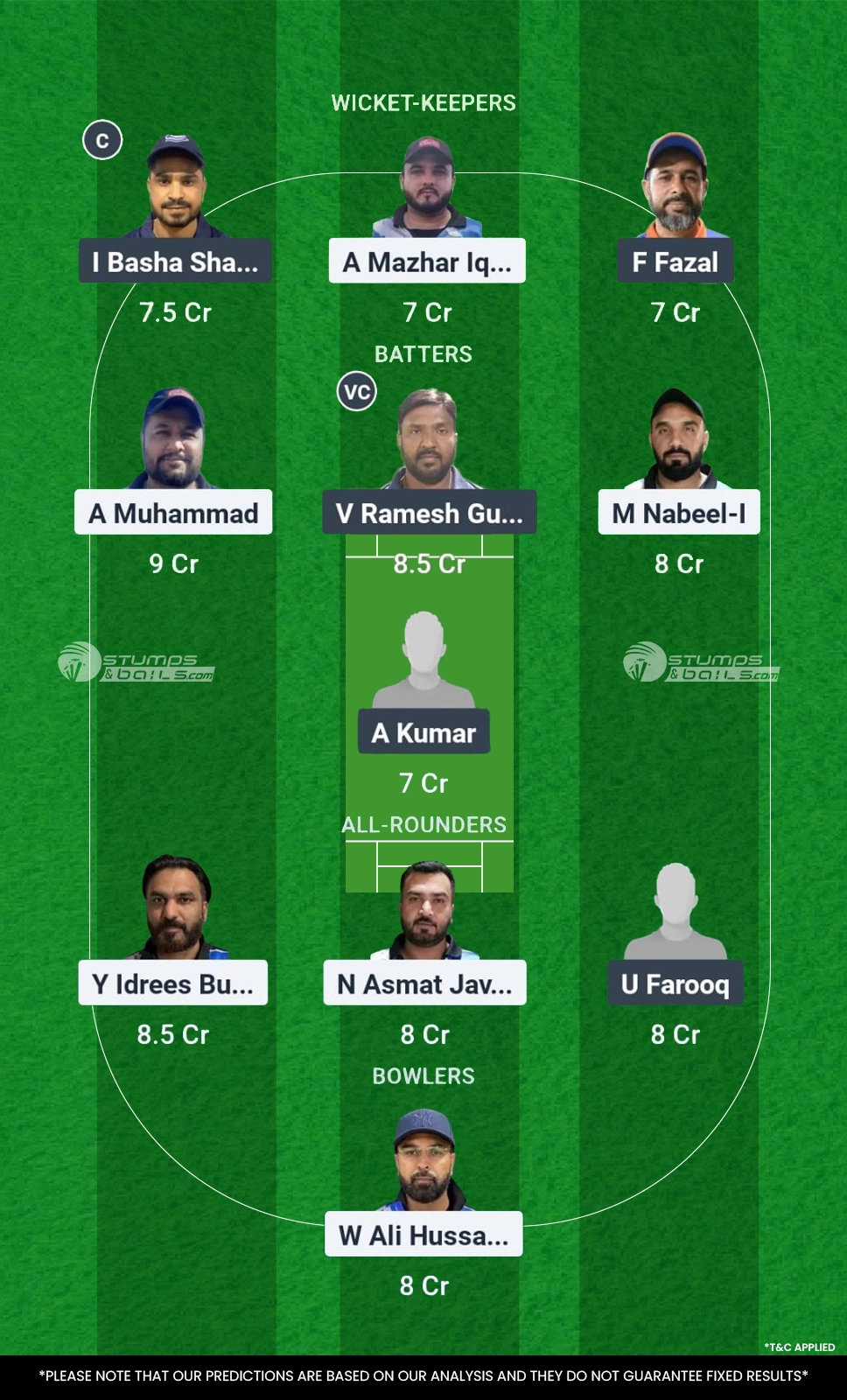 MEC vs KUCC 22nd Match Fantasy Team1