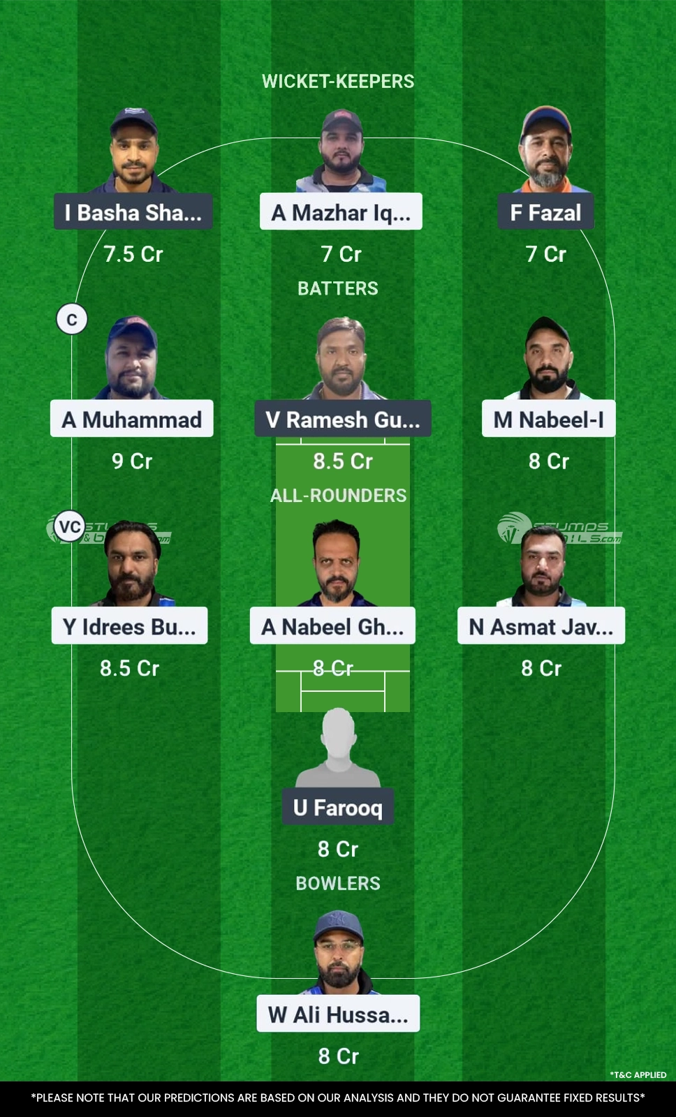 MEC vs KUCC 22nd Match Fantasy Team2