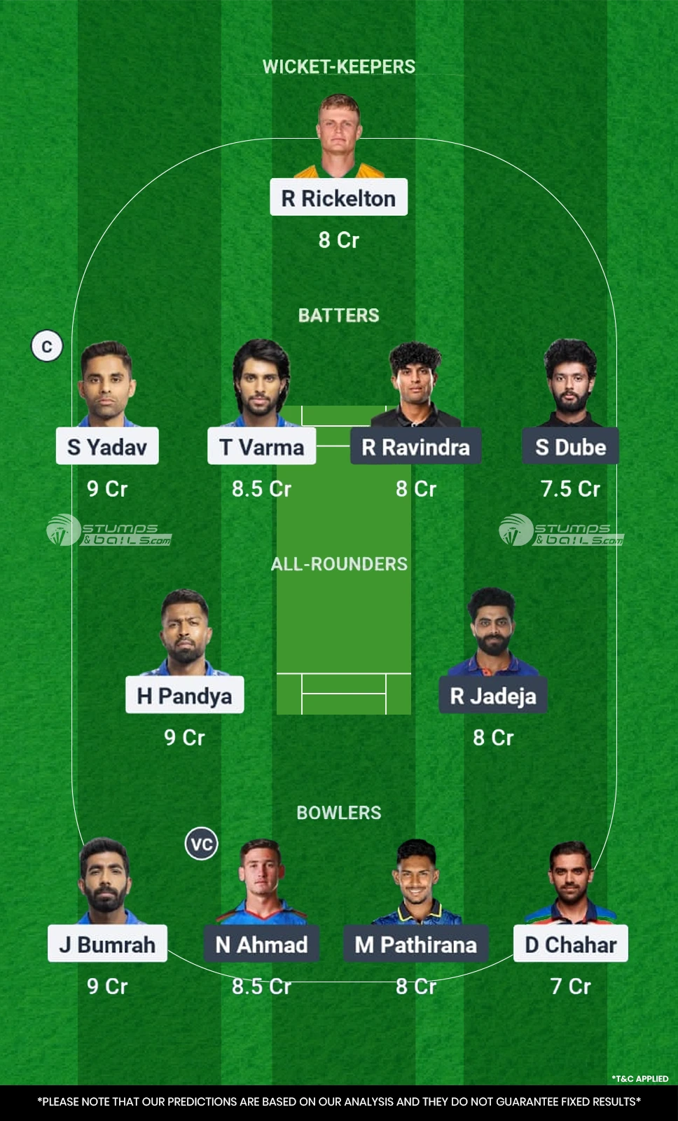 MI vs CHE Dream11 Prediction IPL 2025