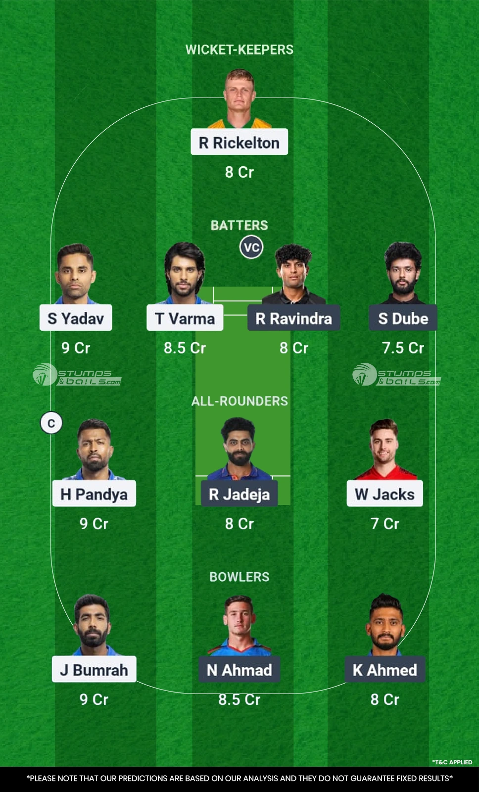 MI vs CHE Dream11 Prediction IPL 2025