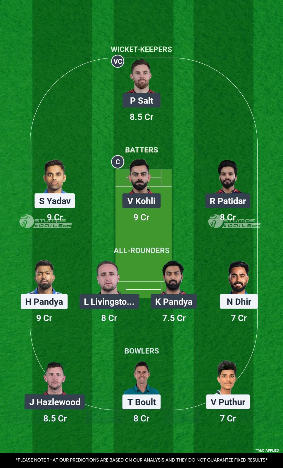 Mumbai Indians vs Royal Challengers Bengaluru 20th Match Fantasy Team2 MI vs RCB 20th Match Dream11 Prediction