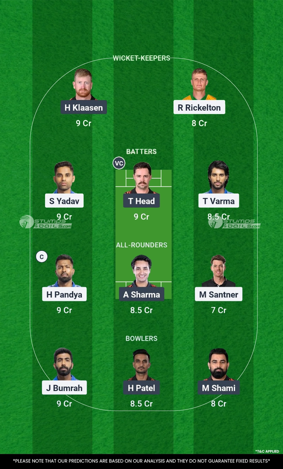 MI vs SRH 33rd Match Fantasy Playing 11 Team 1