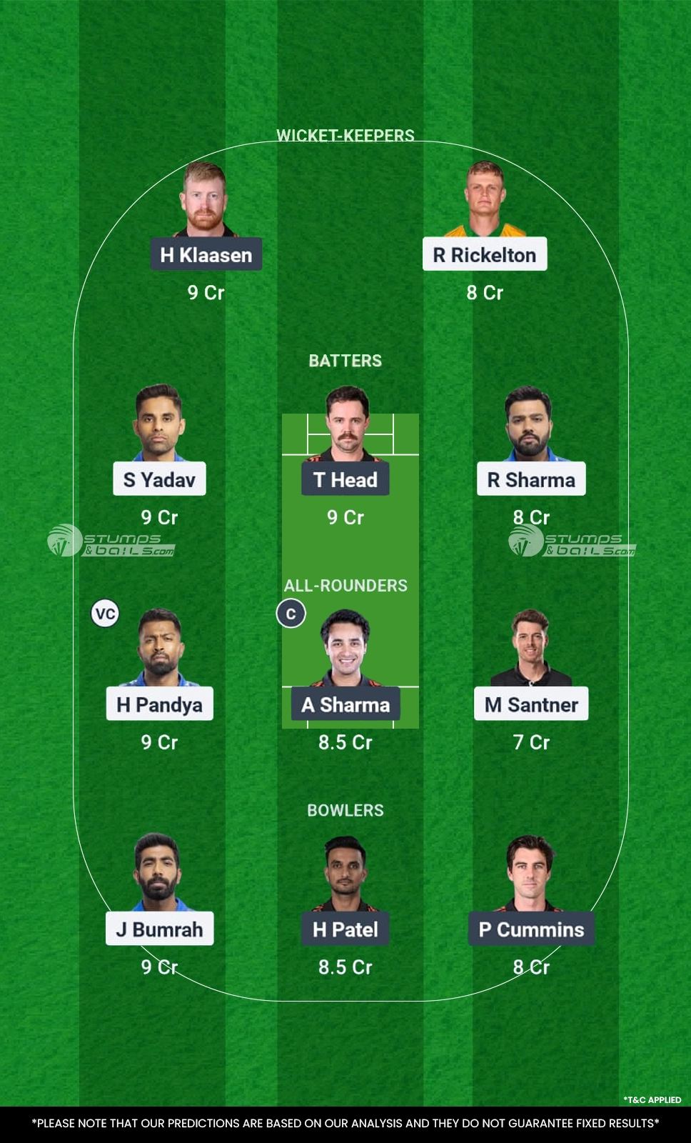 MI vs SRH 33rd Match Fantasy Playing 11 Team 2
