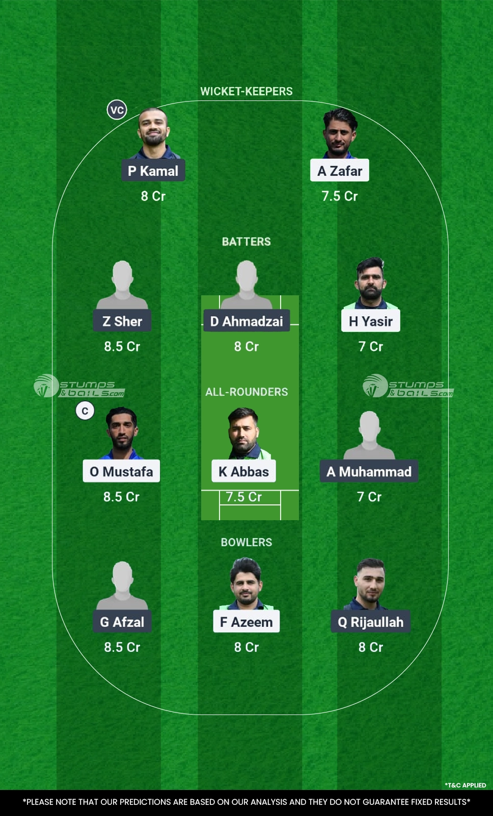 MIT vs PZ 6th Match Fantasy Team1