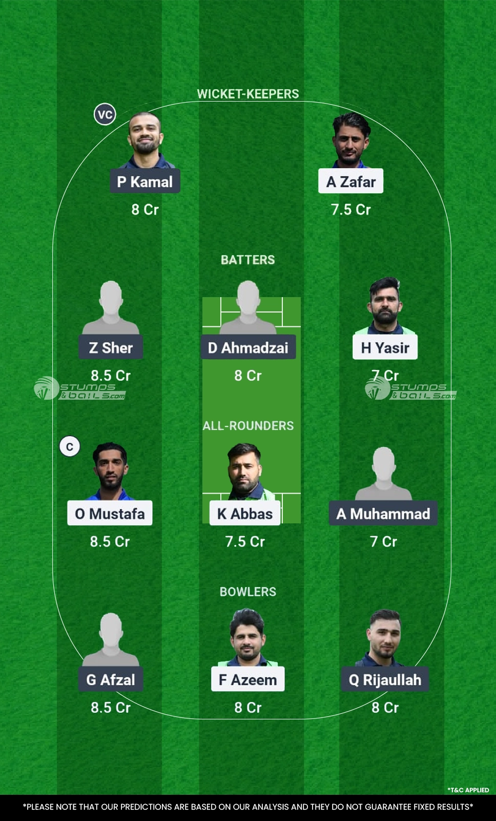 MIT vs PZ 6th Match Fantasy Team2