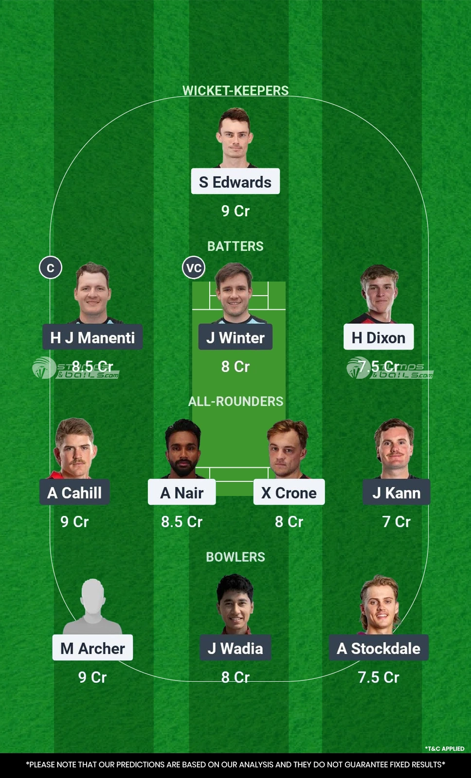 Melbourne Renegades Academy vs Adelaide Strikers 18th Match Fantasy Team1