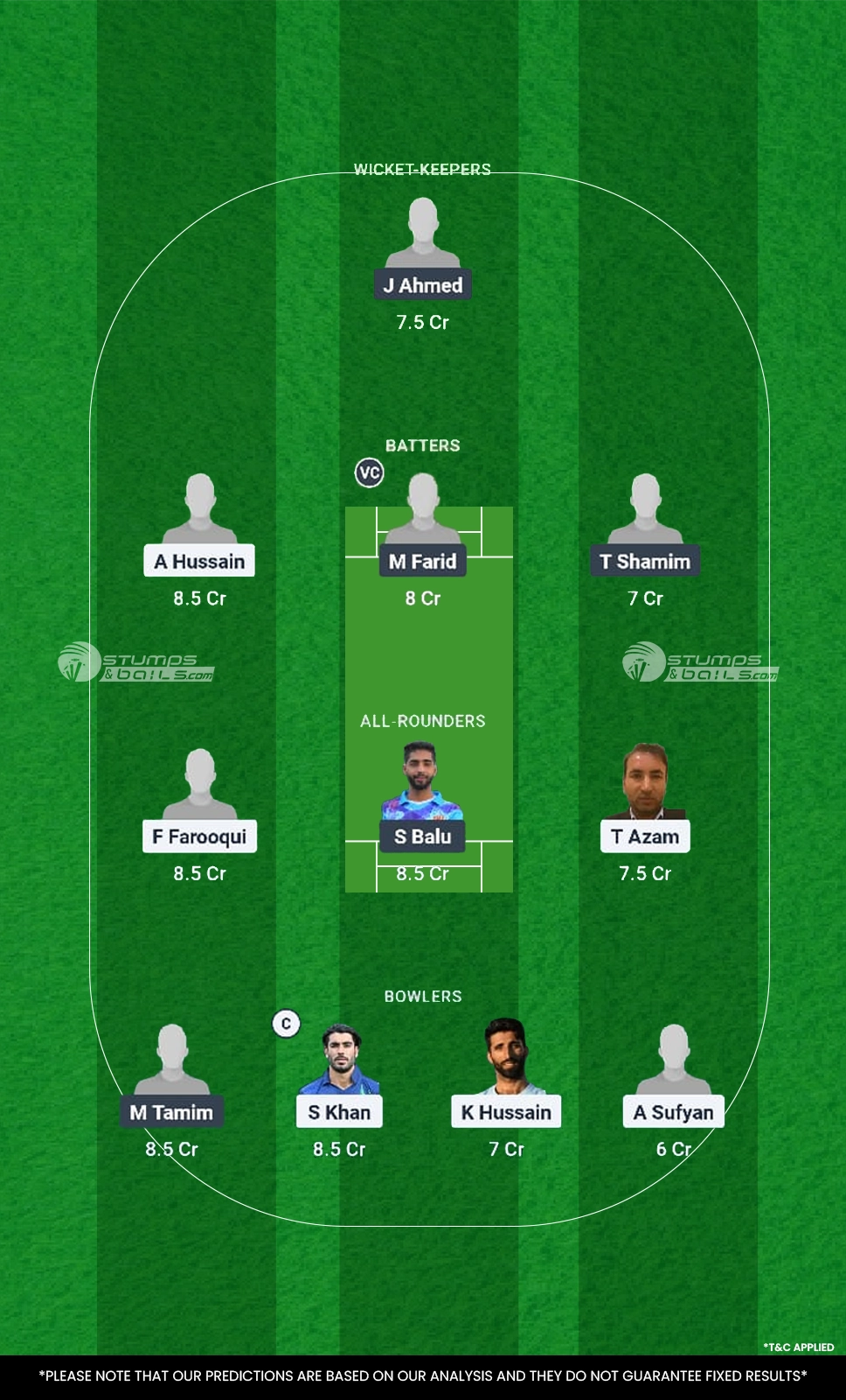 MST vs GEF Dream11 Prediction