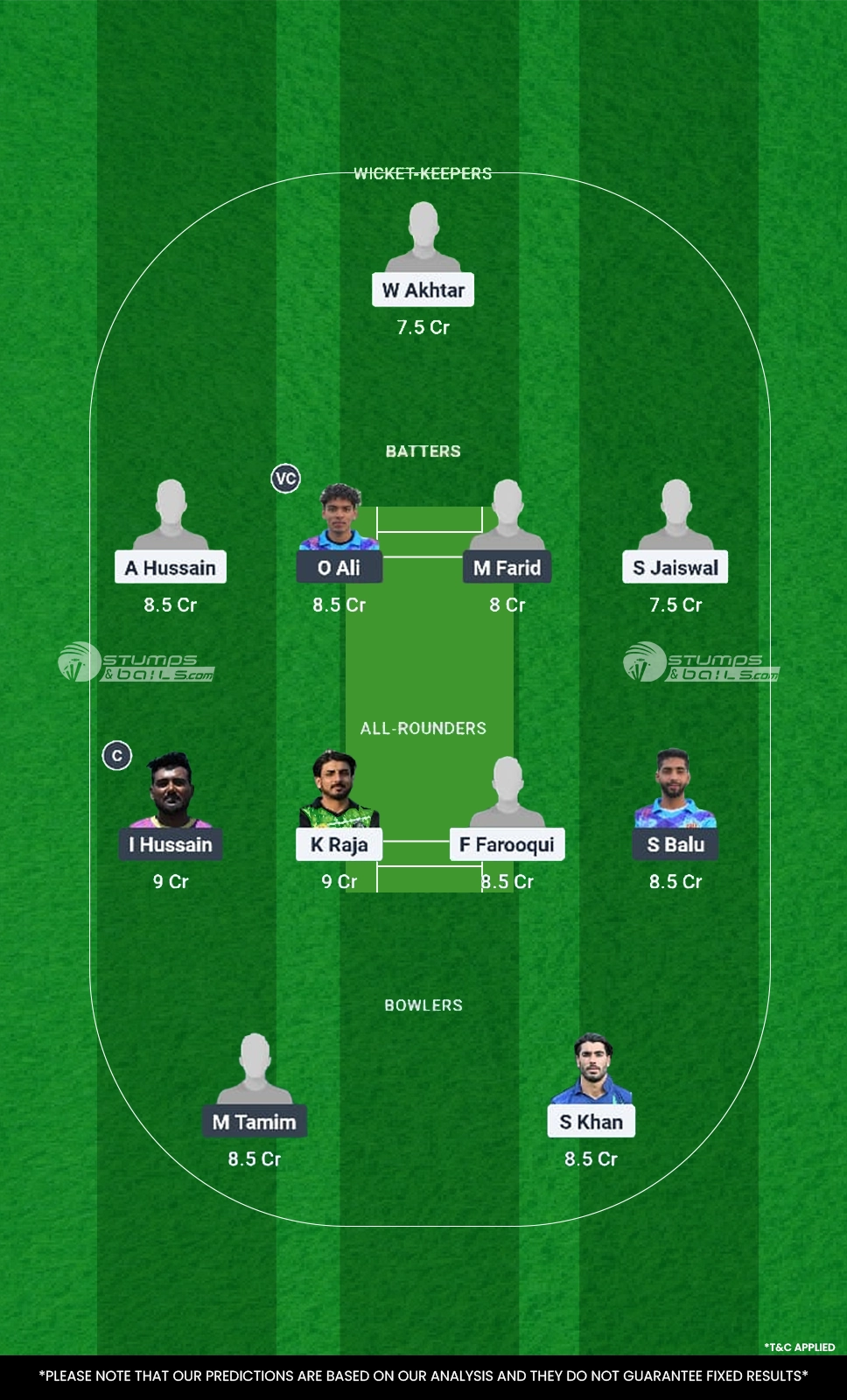 MST vs GEF Dream11 Prediction
