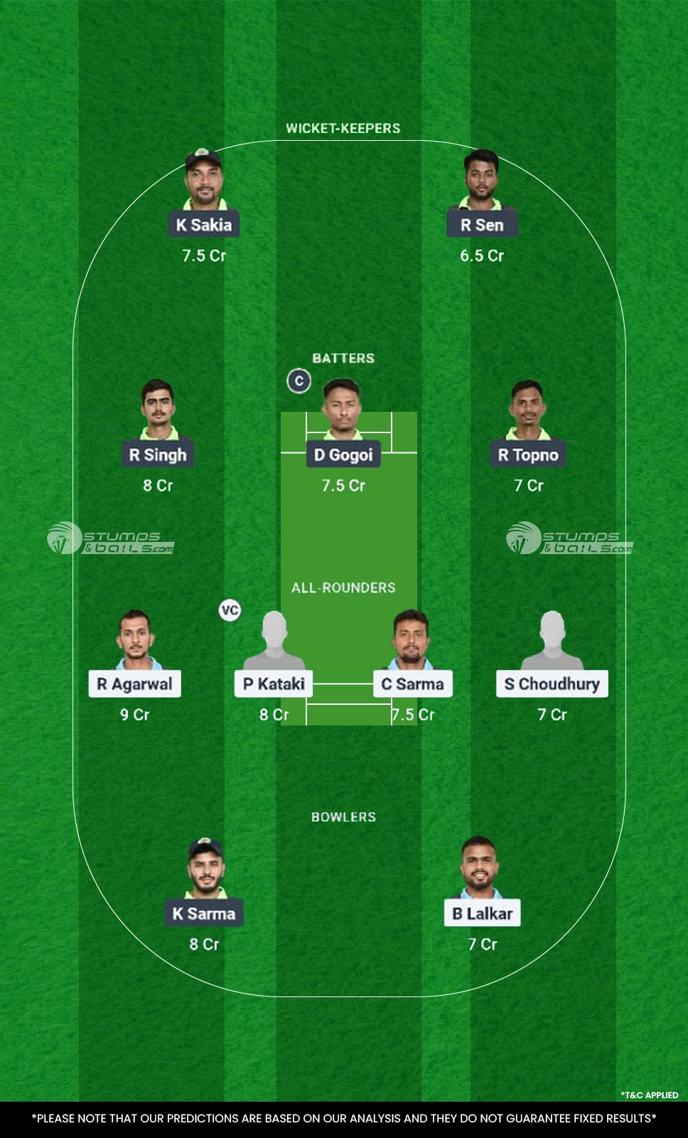 NBC vs NYC Dream11 Prediction